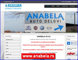 Automobili, servisi, delovi, Beograd, www.anabela.rs