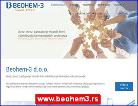Hemija, hemijska industrija, www.beohem3.rs